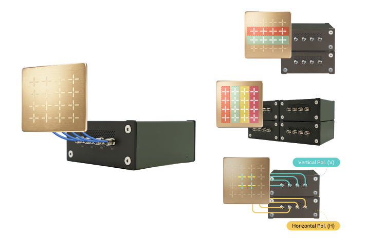 BBox Lite FR3 Flexible Antenna Array Configuration BBox Lite FR3 detachable AA-Kit with 1x4, 4x1 and 2x2 antenna configurations